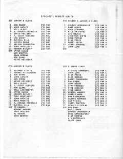 VIR AAMRR Results 9-4 to 9-6 1971 (3).jpg (1528347 bytes)